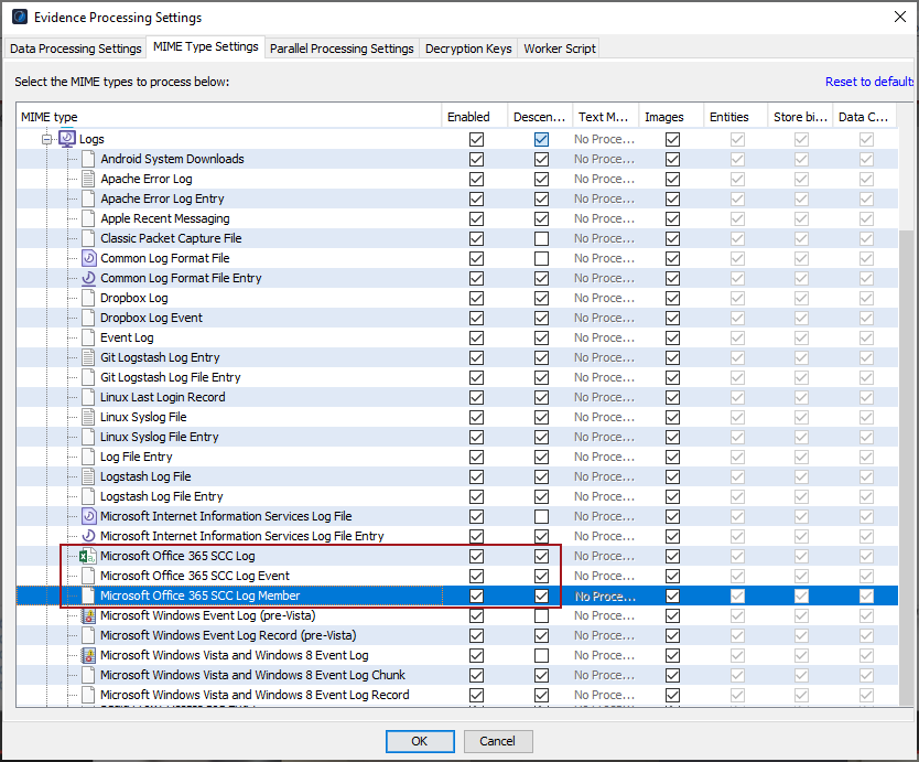 Add Microsoft 365 data exported out of MS Purview portal